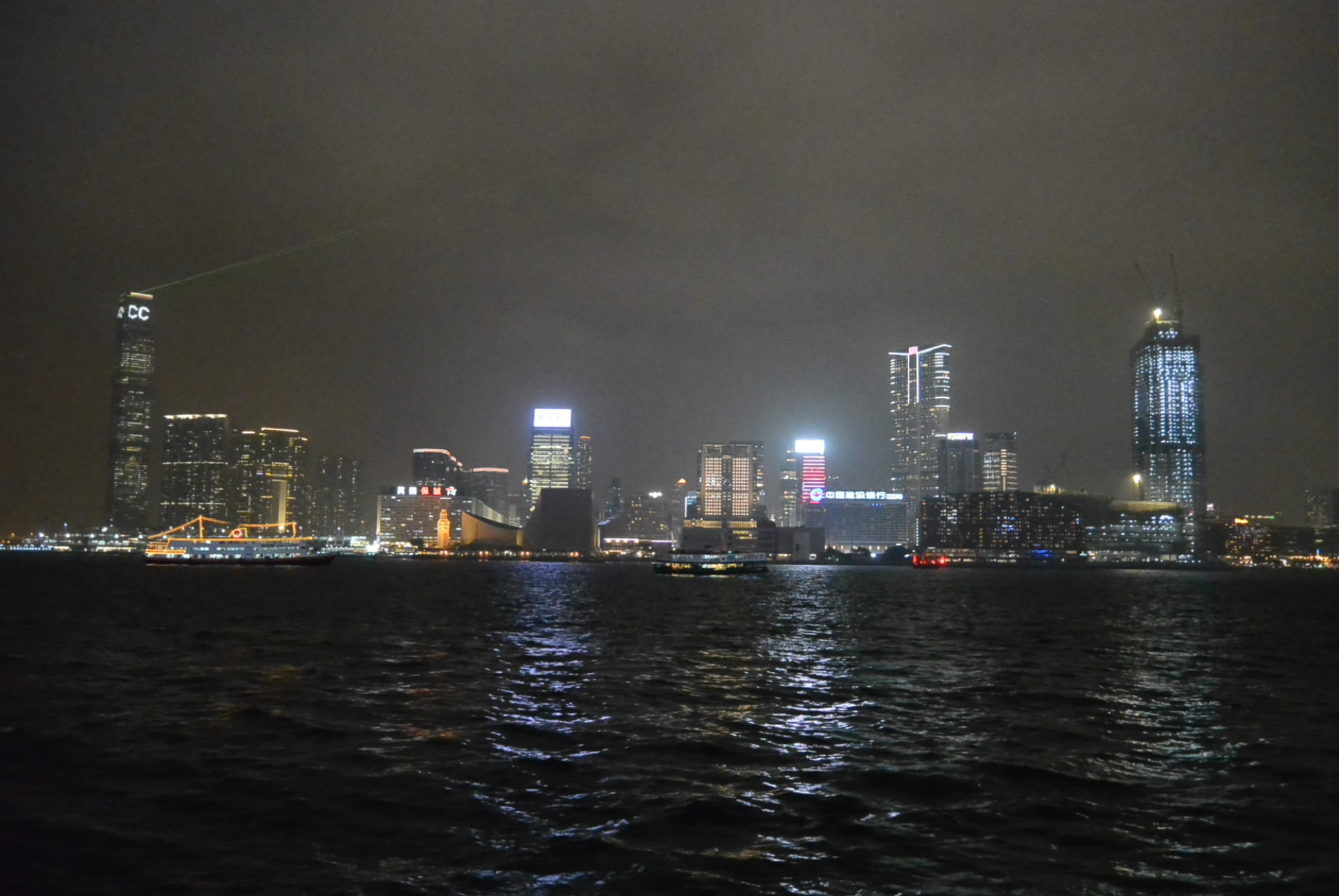 Die Skyline von Kowloon